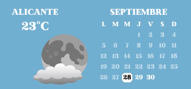 date, weather and temperature