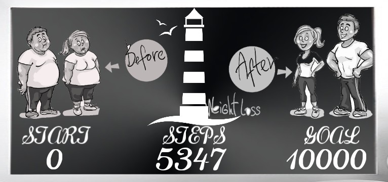 Step Lighthouse 