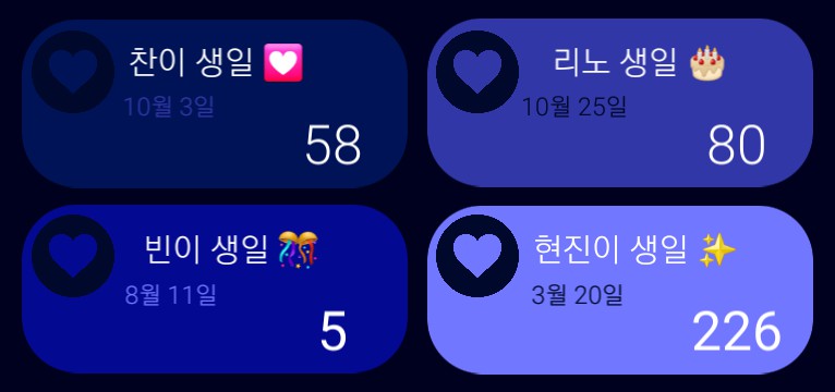 cumple de Chan, Lee Know, Changbin, Hyunjin