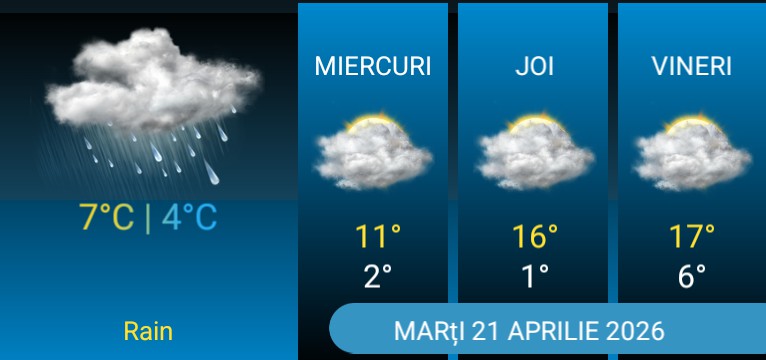 Widget Weather v1. 0
