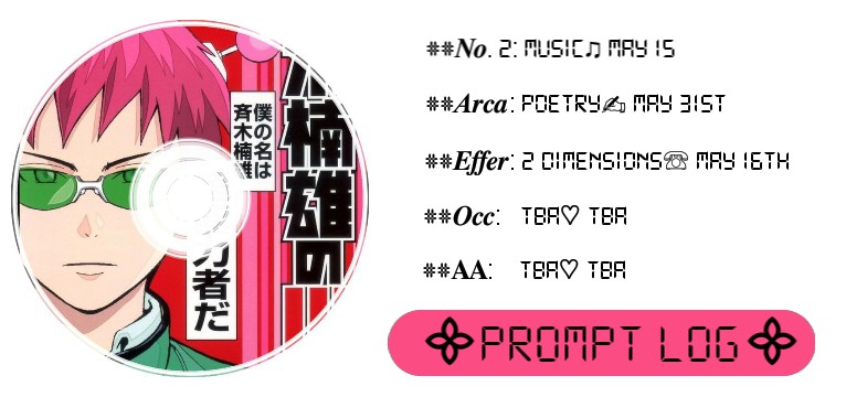 Amino prompt log