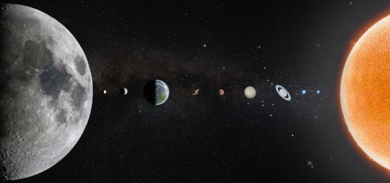 Solar system