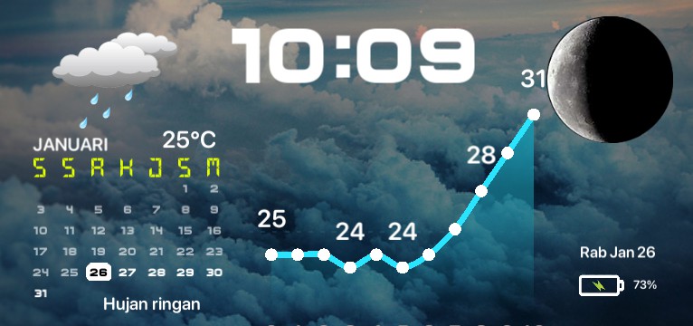 Untitled widget weather