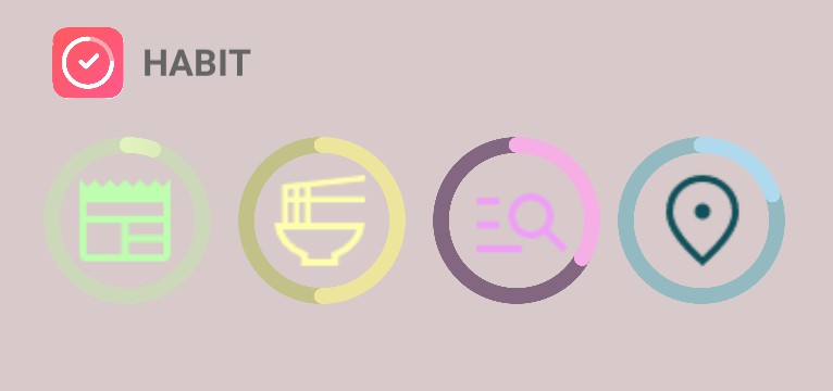 habit widget 