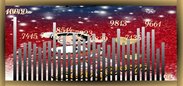 Schritte Betty boop Winter 