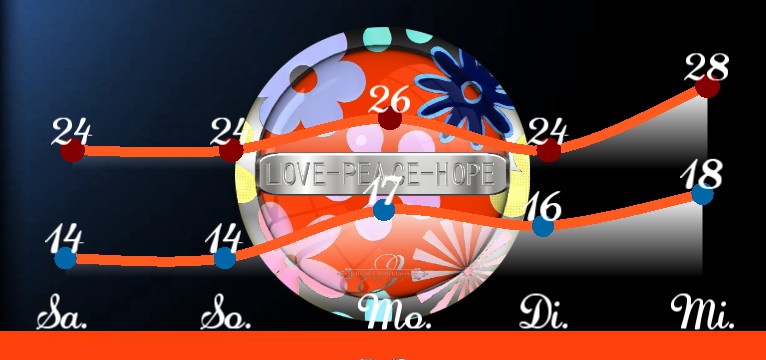 Wetterkurve Love Peace Hope Orange 