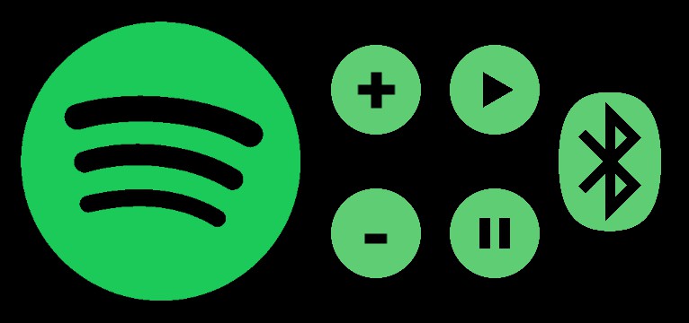 Spotify