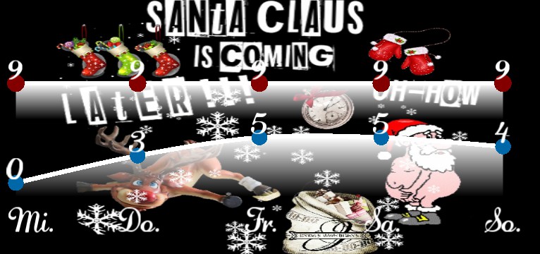 Wetterkurve Santa Claus is to late 