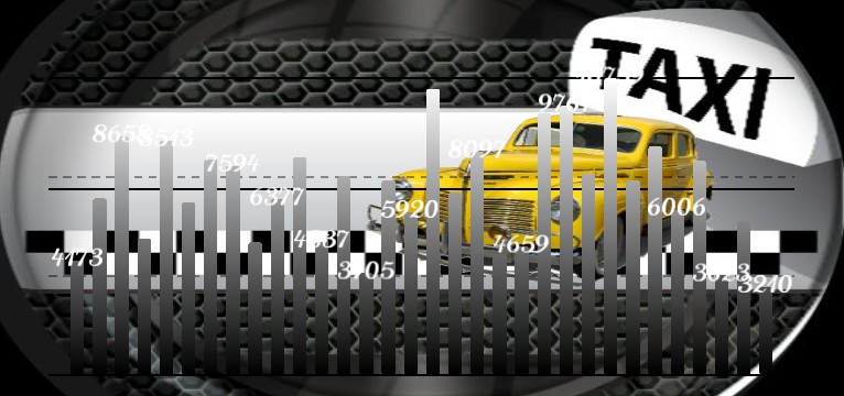 Schritte TAXI 