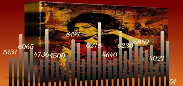 Schritte Amy Winehouse 