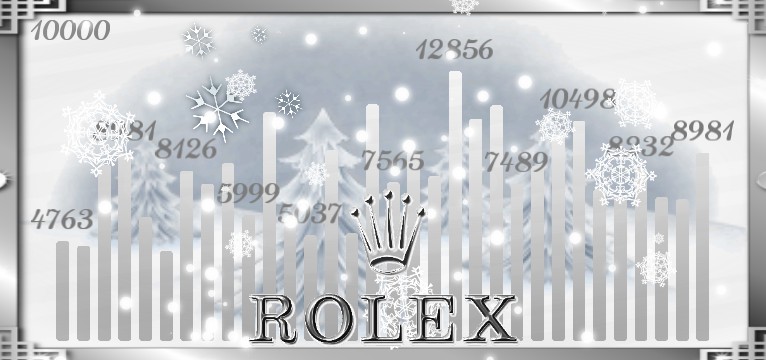 Schritte R Winter 