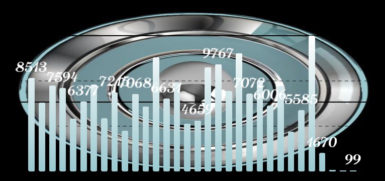 Schritte Design 1487