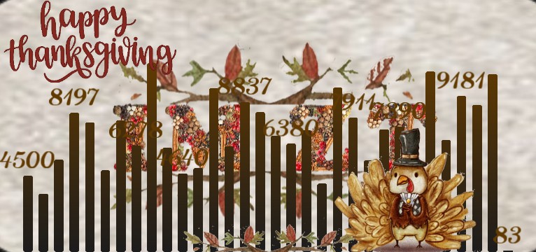 Schritte IMZT DIAMOND Thanksgiving 