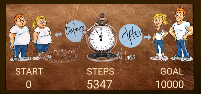 Step Leder Magie