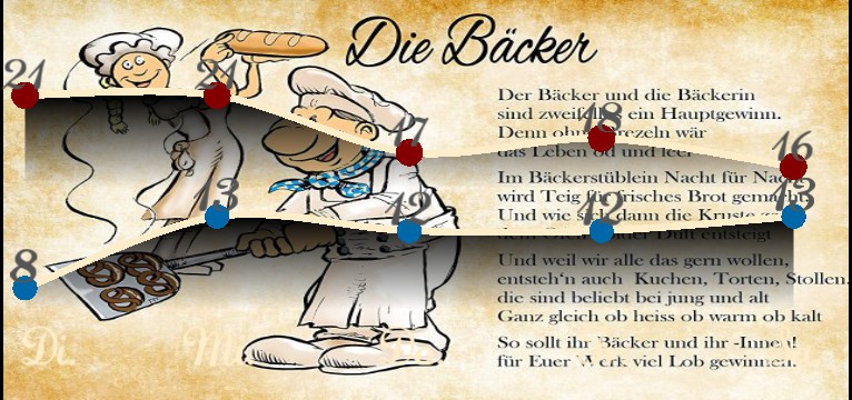 Wetterkurve Baecker Voll