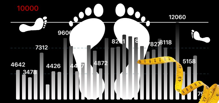 Steps Serie Waage
