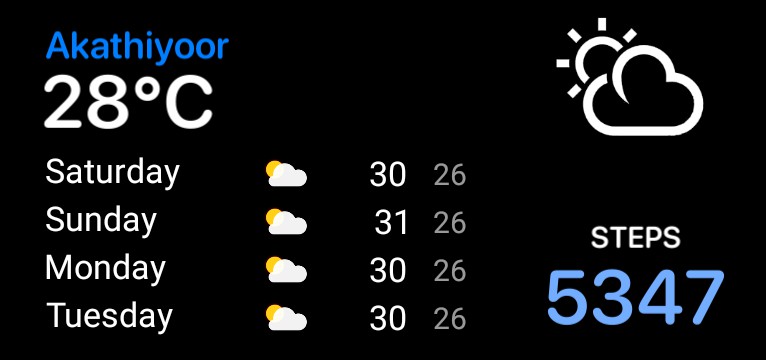 weather week