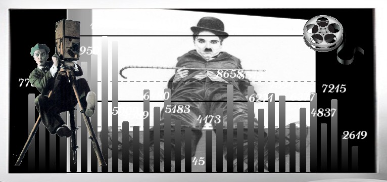 Schritte Charlie Chaplin 