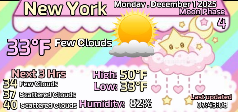 Kawaii Rainbow Daily Weather Forecast 