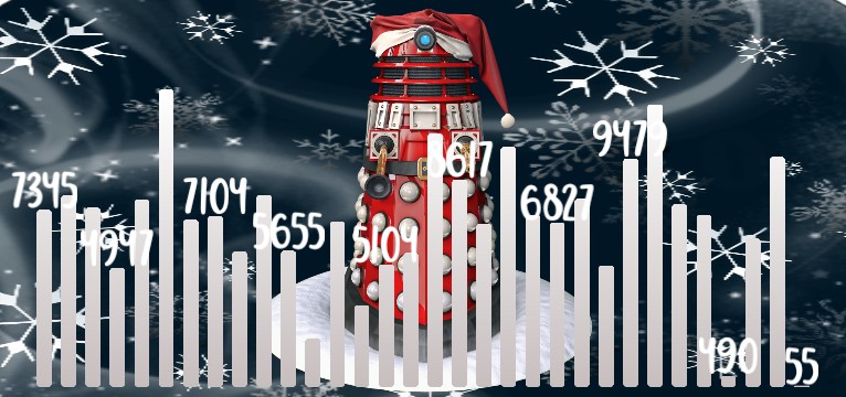 Schritte Christmas Lighthouse  