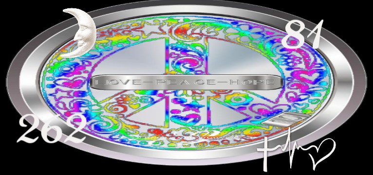 Herzschlag Kalorienverbrauch  Love Peace Hope 1