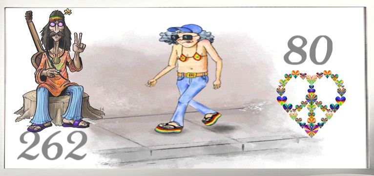 Herzschlag Kalorienverbrauch  Hippie Step