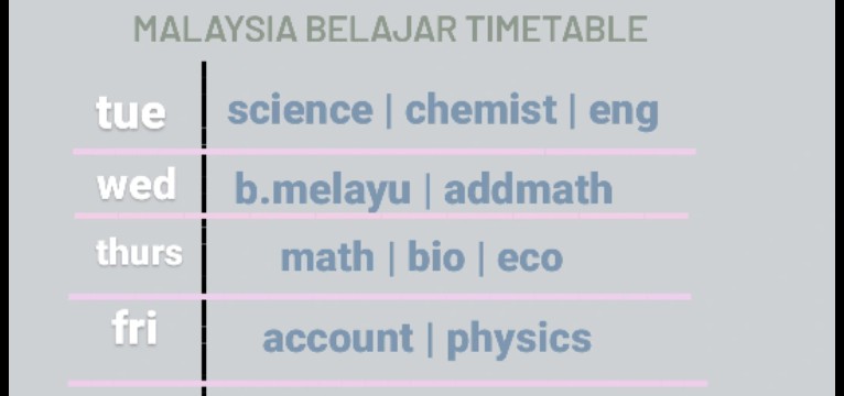 jadual