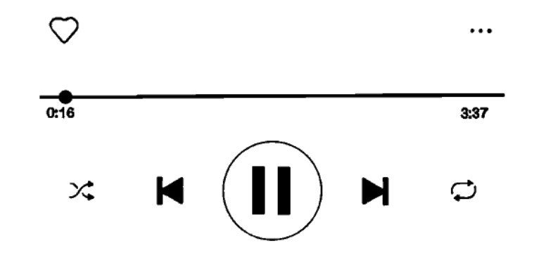 Spotify player Copy
