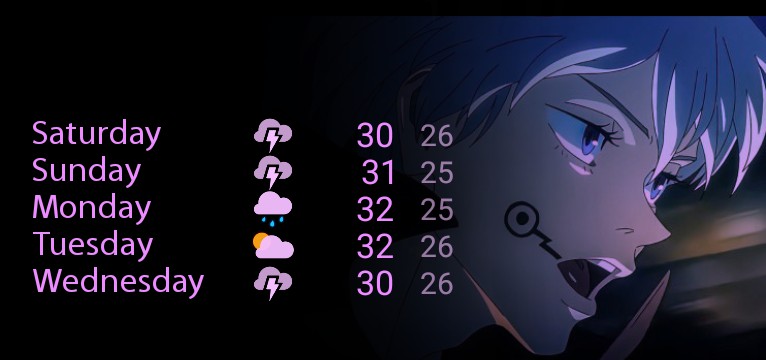 Weather V