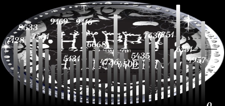 Schritte Halloween 