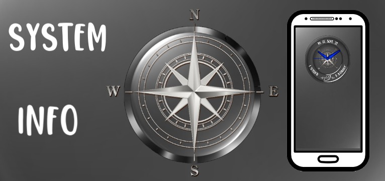 System What3words 