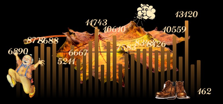 Schritte Herbst Rueckenwind 