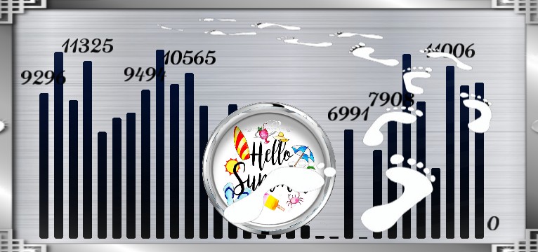 Schritte Hello Summer 