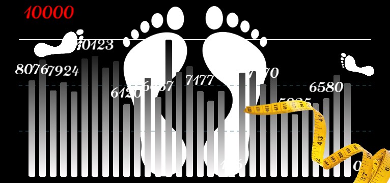 Steps Serie Waage 