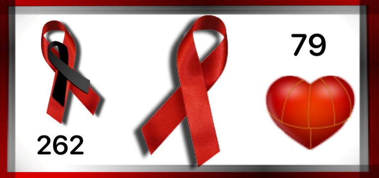Herzschlag Kalorienverbrauch Solidaritt Schleife