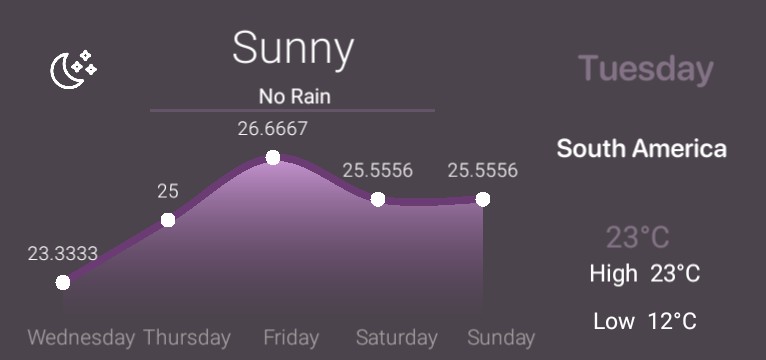 Dark Theme Weather, Purple. 