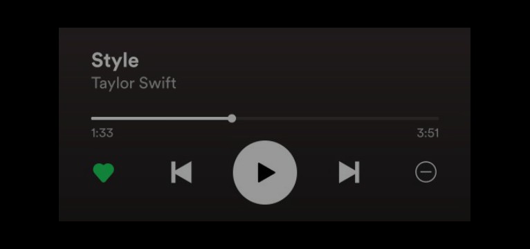 style spotify 