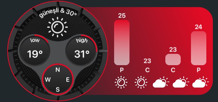 Cnt_Weather Forward  Copy