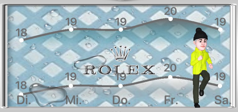 Wetterkurve Rolex Emoji Rain 