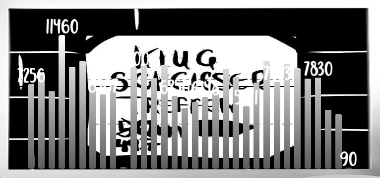 Schritte Comic Nacht