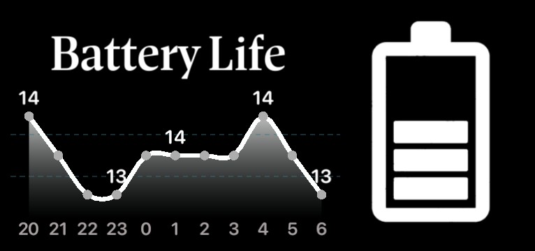 battery and stats medium