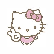 Hello kitty cute widget 