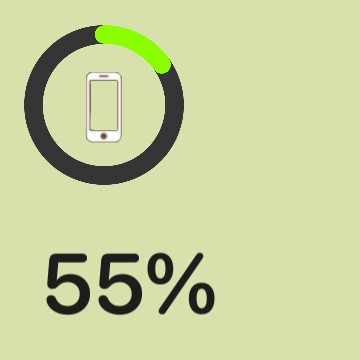 iPhone Battery 