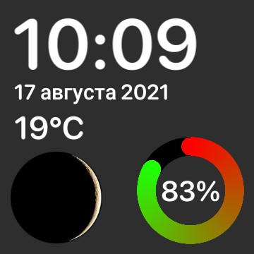 Widget iPhone