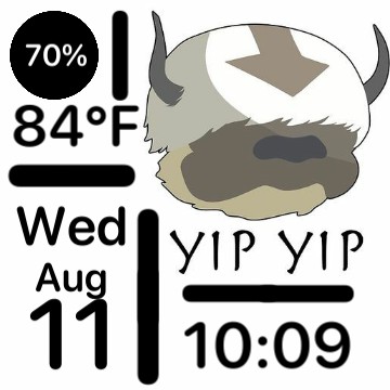 Appa