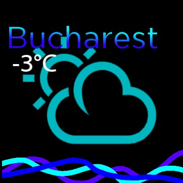 Fancy Weather