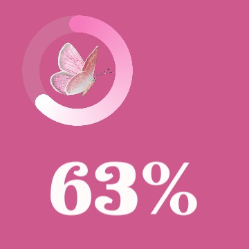 Bateria Rosa Borboleta Mae