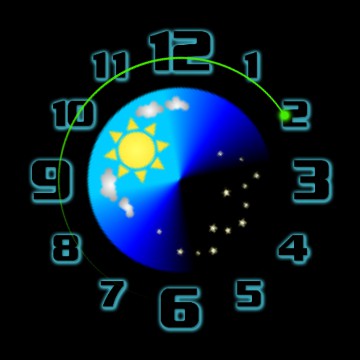 spinsun