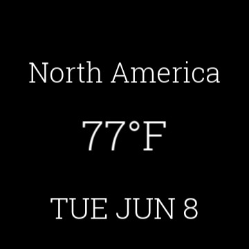 Modern Temperature and Date