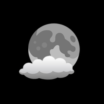 weather